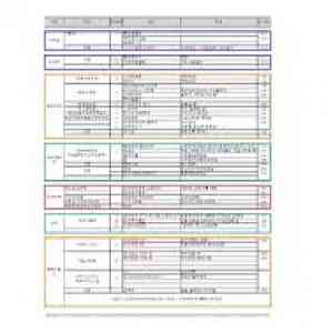 고화질 출장일정표 양식 서식.샘플 문서자료